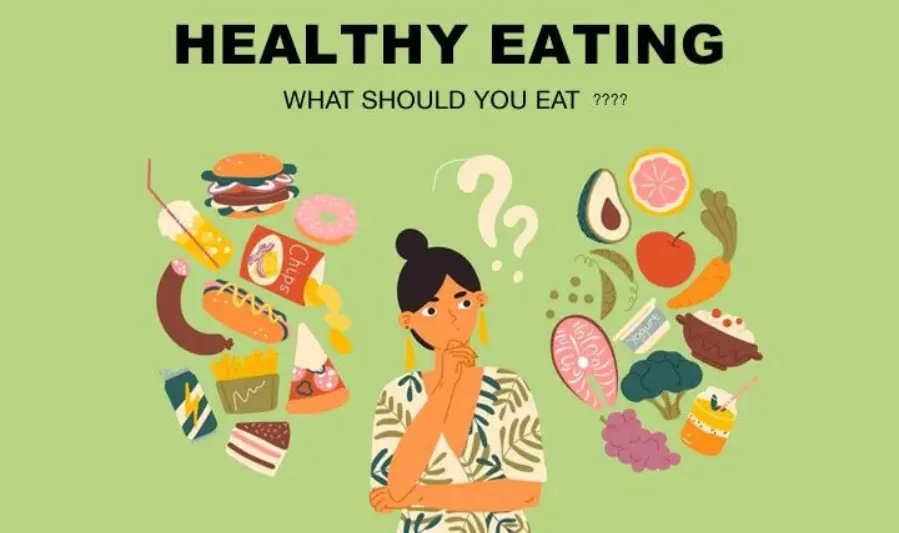 Healthy Eating Habits