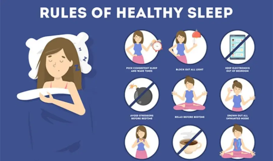 How Morning Habits Influence the Rest of the Day