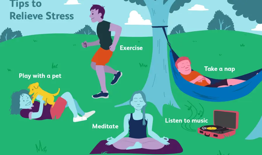 Practice Mindfulness and Stress Management