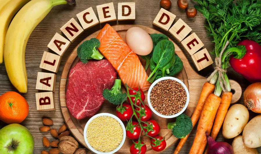 What Is a Balanced Diet