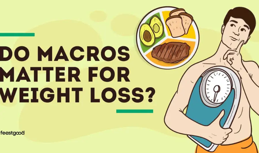 Why Nutrition Matters for Weight Loss